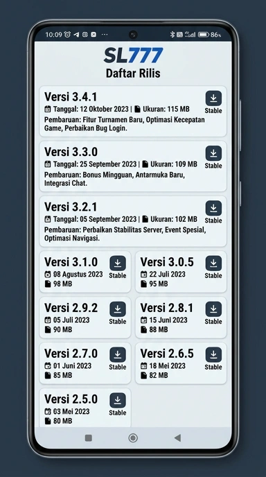 Riwayat Versi sl777 untuk Pengguna Android